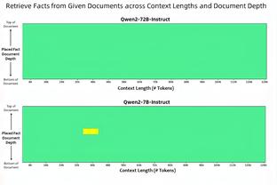 世体回顾波切蒂诺和瓜帅的执教交手纪录：前者4胜6平13负